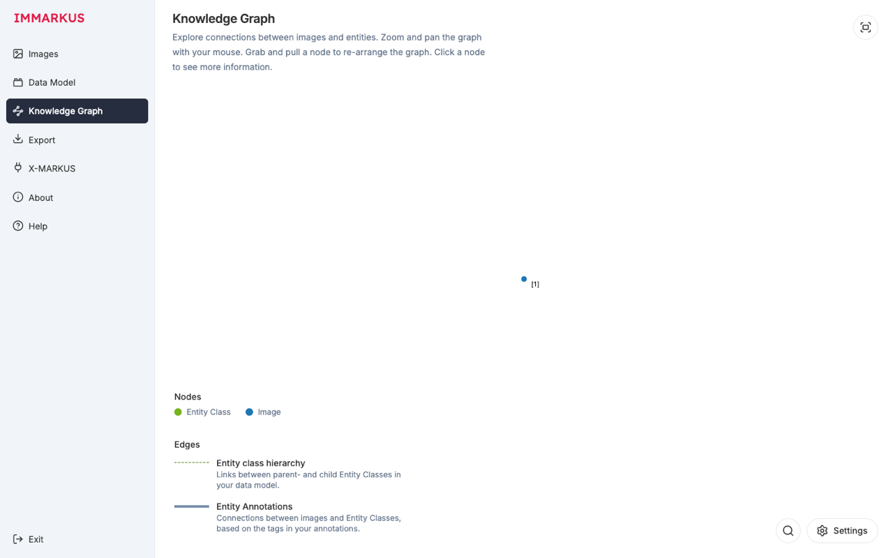 Knowledge Graph 画面。凡例として Entity Class（緑）/ Image（青）と、エッジの種類（Entity class hierarchy / Entity Annotations）が表示される