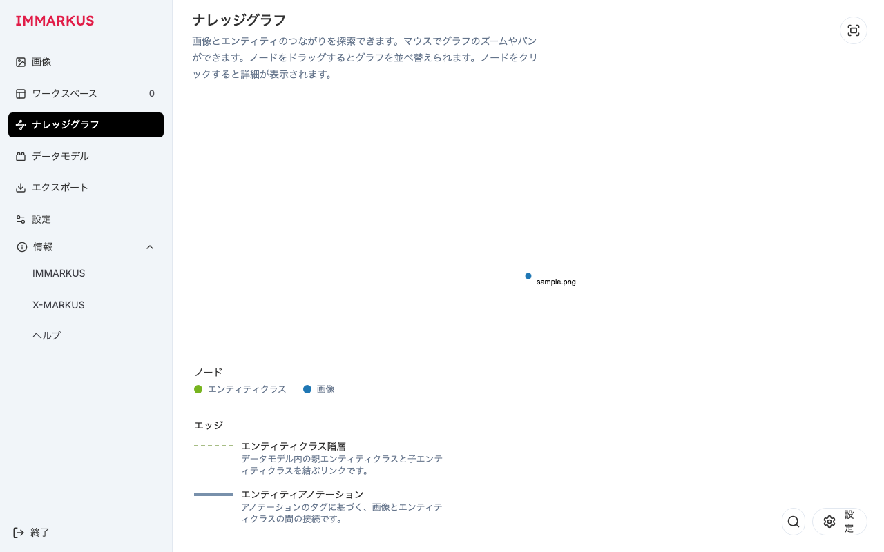 ナレッジグラフページ（日本語）