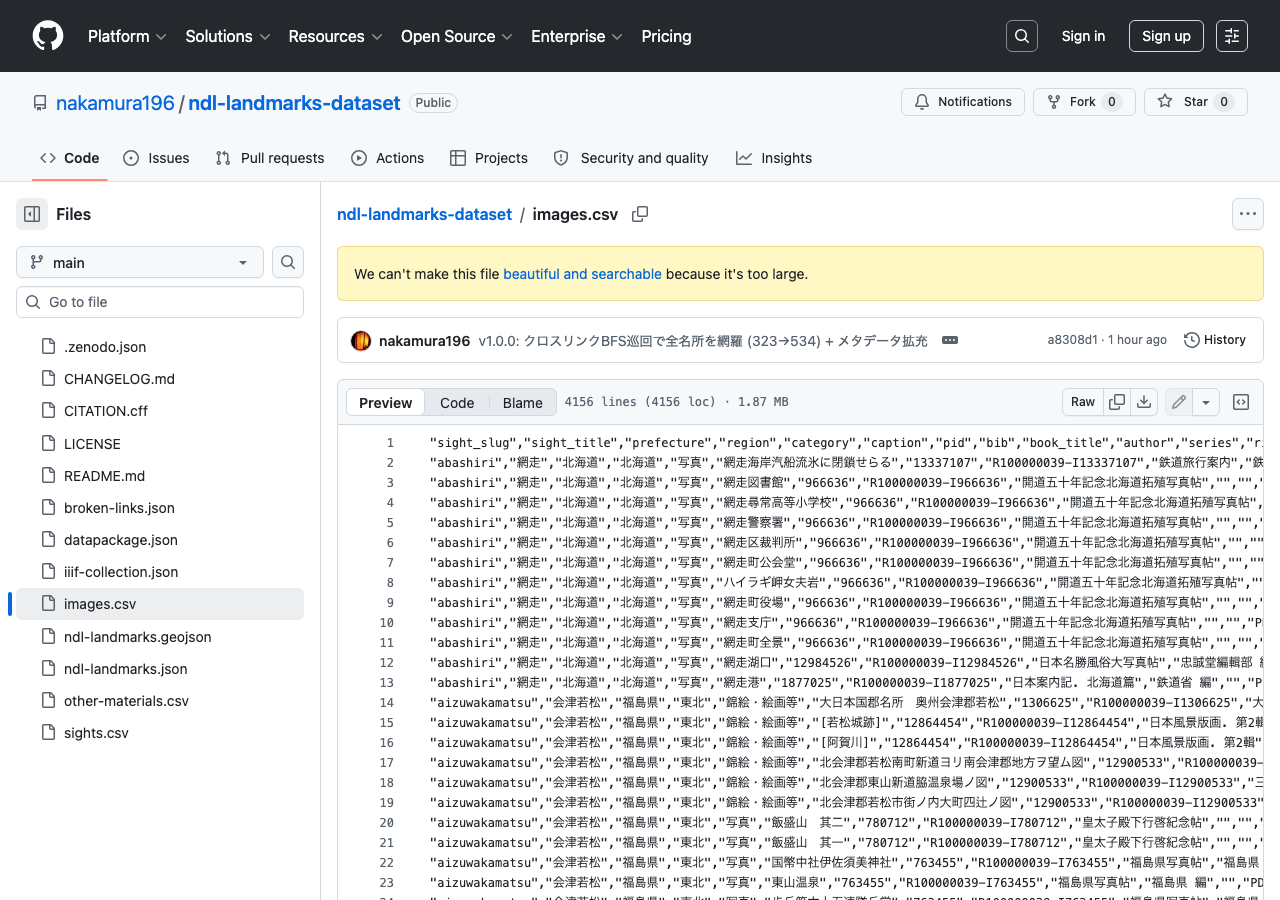 images.csv を GitHub で開いたところ。名所・書名・著者・権利・IIIF URL などが列として並ぶ