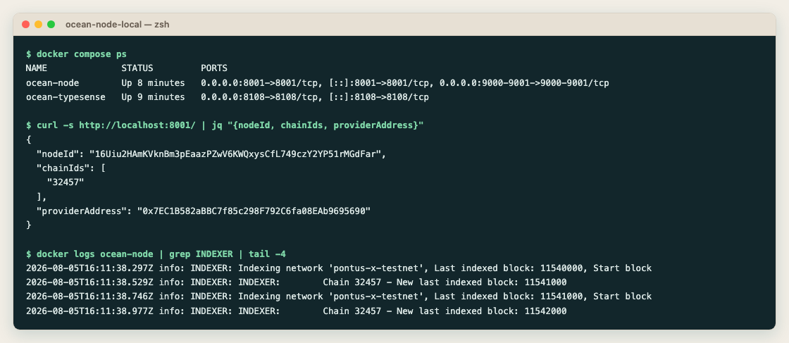 ターミナルの実行結果のスクリーンショット。docker compose ps で ocean-node と ocean-typesense がどちらも Up 状態、8001 / 9000-9001 / 8108 のポートが公開されている。続いて curl でノードの状態を取得し、nodeId が 16Uiu2HAmKVknBm3pEaazPZwV6KWQxysCfL749czY2YP51rMGdFar、chainIds が 32457、providerAddress が 0x7EC1B582aBBC7f85c298F792C6fa08EAb9695690 と表示されている。最後に docker logs で Indexer のログが並び、pontus-x-testnet のブロック 11540000 から 11542000 へ順に進んでいる。