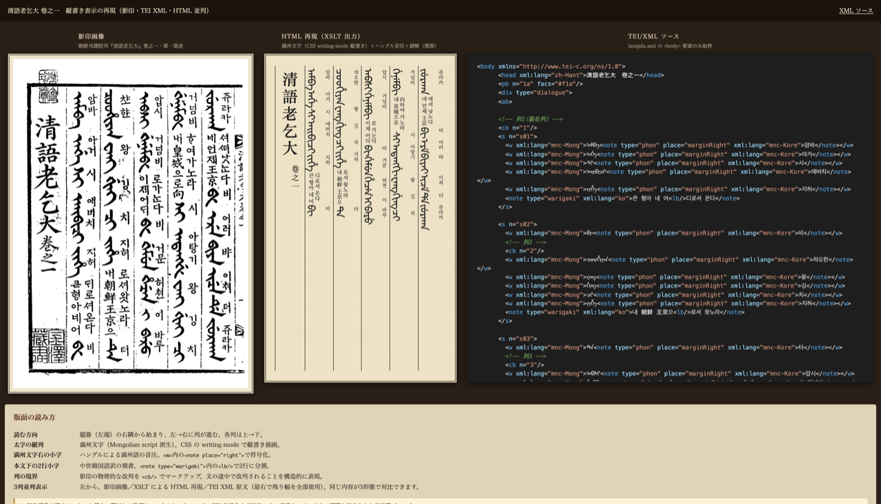 3 パネル並列:影印画像 / HTML 再現 / TEI/XML ソース