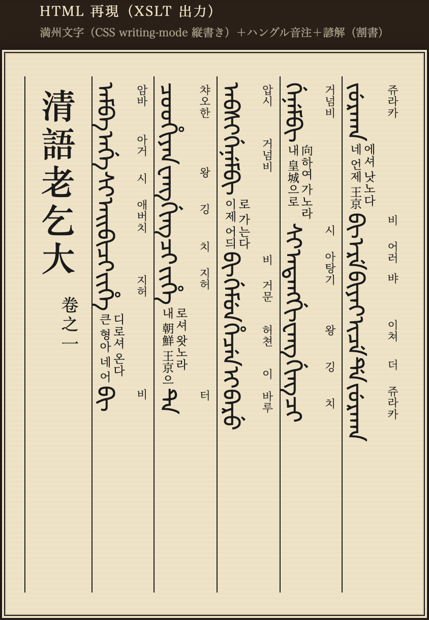HTML 再現パネルの拡大:満州文字の縦書きとハングル音注