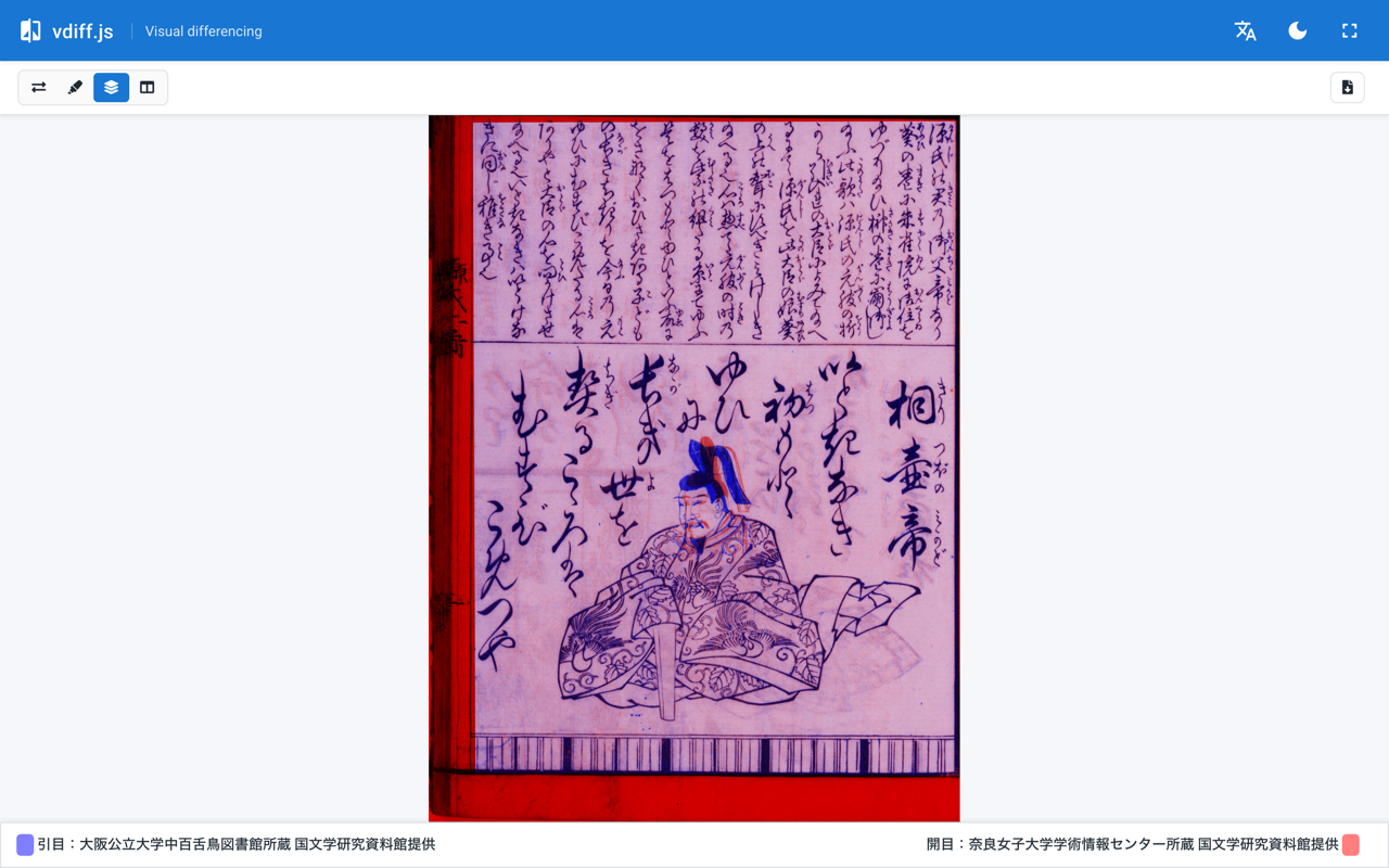 赤青モード(赤と青のチャンネル分離で重ね)