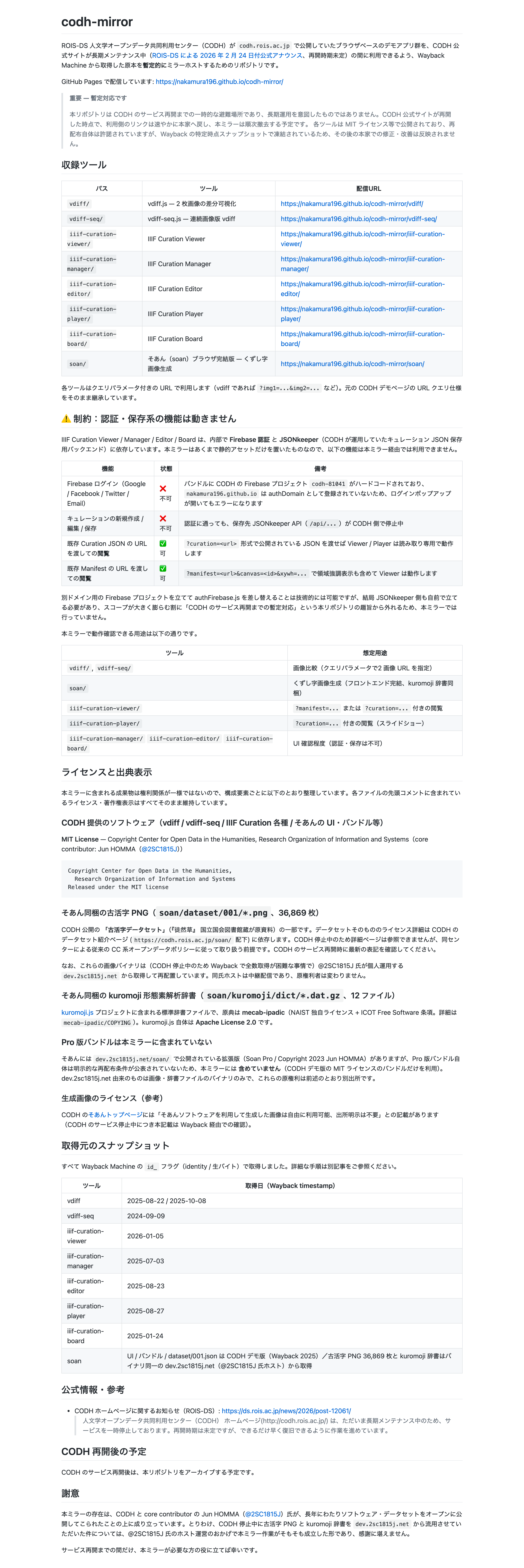 codh-mirror インデックス (https://nakamura196.github.io/codh-mirror/)